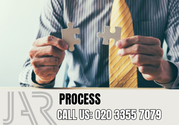 Our Bathroom Fitting Process — Islington Bathroom Fitters